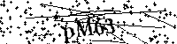 Veuillez écrire les lettres et numéros suivants